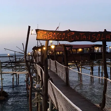 Sinilu Oda ve Kahvaltı 4*